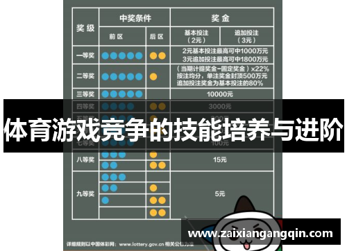 体育游戏竞争的技能培养与进阶